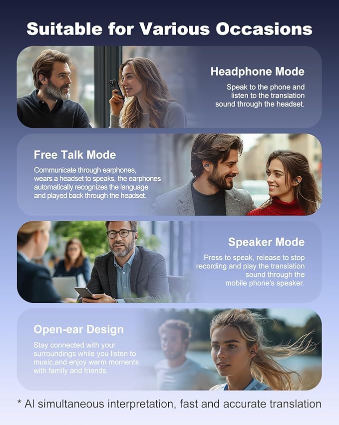 Open Ear Earbuds - Comfort Clip-On Earbuds, Lightweight Open Ear Headphones with 163 Languages AI Translation and Anti-Drop Design, 48H Play Bluetooth 5.4 Fit Sports Travel