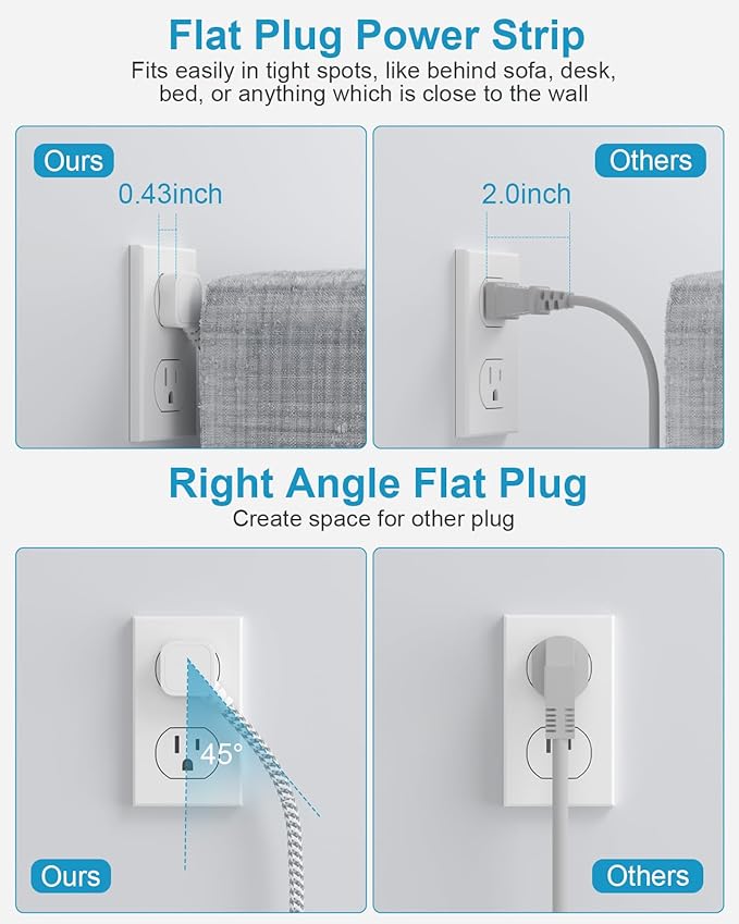 Small Extension Cord 5 ft - Flat Plug Power Strip Surge Protetor with 3 AC Outlets 3 USB (5V/3.4A 17W) Charging Ports, Multi Plug Outlet Splitter for Home Bedroom Hotel Office Desktop Accessories