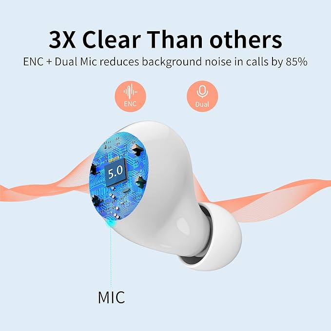Pink Wireless Earbuds Girls Bluetooth 5.3 Built in Mic 36H Playtime IPX5 Waterproof Noise Reduction Kids Headpones LED Display USB-C Cordless Earbuds for Workout Sport