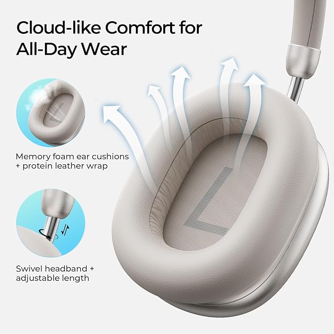 havit Hybrid Adaptive Active Noise Cancelling Headphones Wireless Space S1, Over Ear Headphones,Bluetooth 6.0, 100H Playtime, ENC, 3D Sound, Custom EQ via App, Travel, Office,Home,Gold