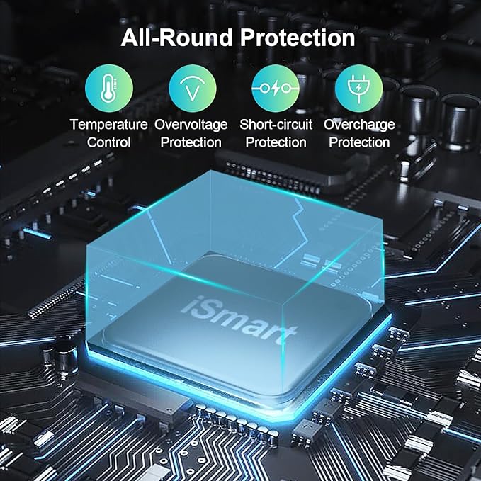 USB C Charging Station Cell Phone Wall Charger 10Ports USBC Fast Charging Power Hub Cube 4 USB C 6 USB A Charger Block Power Strip Dock Adapter for iPhone 15/14/13 iPad Android Smart Phones