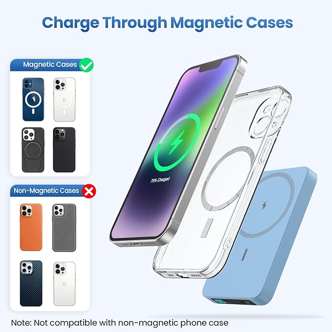 Magnetic Portable Charger Power Bank,Compact 10800mAh LCD Display Wireless Portable Charger,20W PD USB-C in&out Battery Pack Compatible with Magsafe,iPhone 15/15 Plus/15 Pro Max/14/13/12 Series-Blue