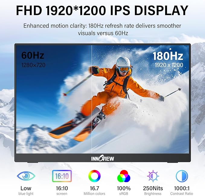InnoView 16-inch FHD Portable Monitor 180Hz Built-in Speakers and 90°Adjustable Stand,100% sRGB IPS Laptop Screen Extender | 2 x Type-C & HDMI Portable Monitor Plug & Play for Macbook/Switch/PS5/Xbox