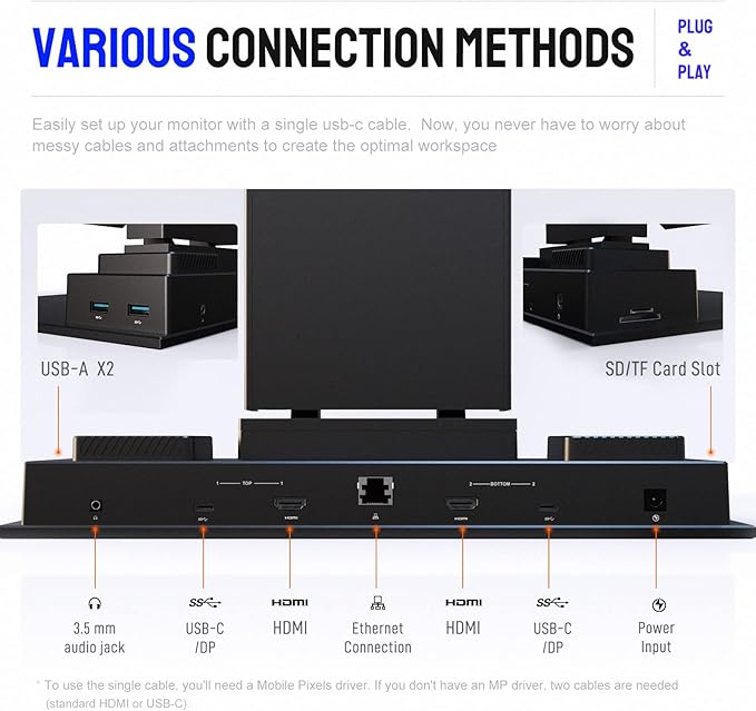 Mobile Pixels Geminos Dual 24" FHD Stacked Desktop Monitors with 1080P Webcam&Speakers, 100W USB-C Charging, All-inclusive HDMI/USB A/USB C Infinitely Adjustable Computer Monitor (2 Monitors)