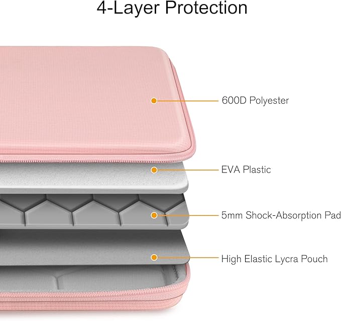 FINPAC 15.6-inch Hard Laptop Sleeve Case Compatible with 15.6 Inch Acer Aspire, Shockproof Computer Carrying Case for HP Dell Razer Samsung Laptop Chromebook, Pink
