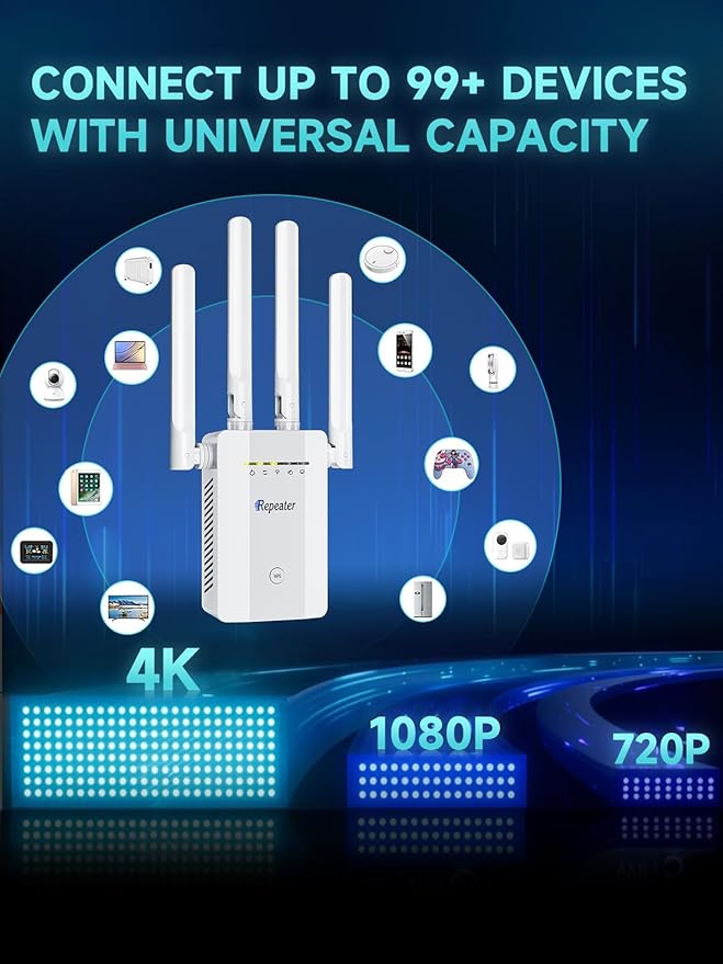 2025 New WiFi Extender Signal Booster, WiFi Repeater Wireless Routers Signal Amplifier with Ethernet Port, Mesh WiFi 10X Faster Access Point, Easy Setup