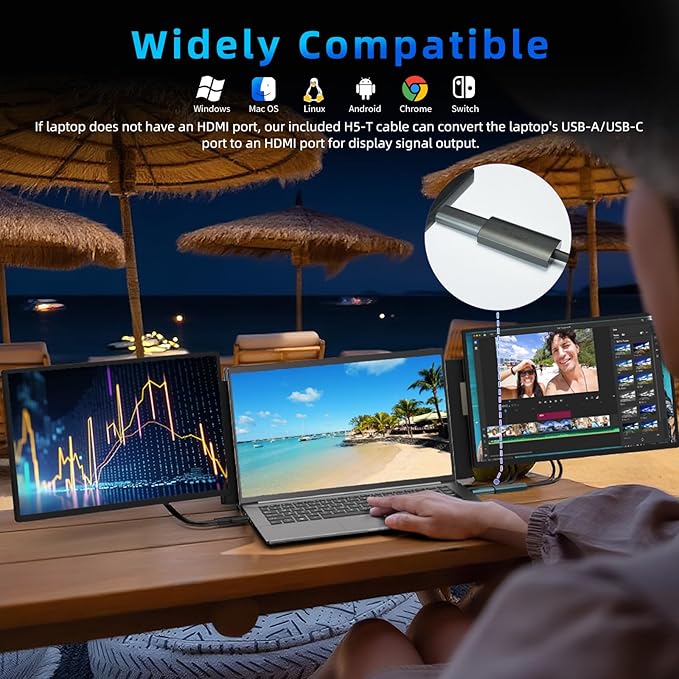 Laptop Screen Extender 16-inch - Triple Laptop Monitor Extender Detachable FHD 1920x1200P IPS 235° Rotation Extra Portable Monitor Compatible with 13”-17” Mac Wins Dex Chrome
