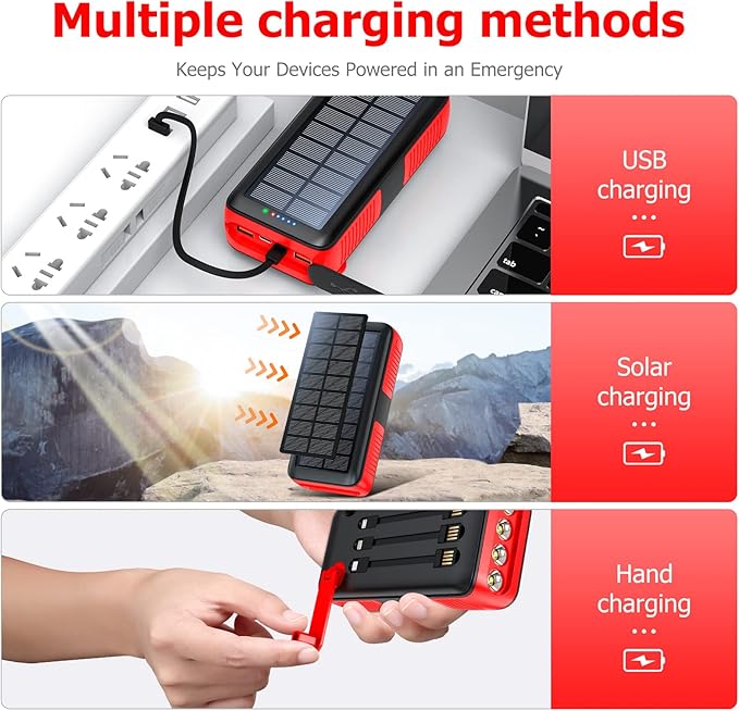 Solar Charger Power Bank 63200mAh, Portable Charger with Dual Outputs & Dual Inputs 4 LEDs Flashlight, Hand Crank Power Bank Fast Charging Battery Pack for Outdoor Camping Survival Gear