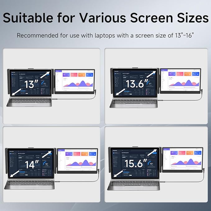 Laptop Screen Extender 14" (FHD 1080P IPS Panel 16:9) - Black Compatible with Win Mac Chrome | Plug and Play | Dual Monitor Ideal for Travel/Work/Study
