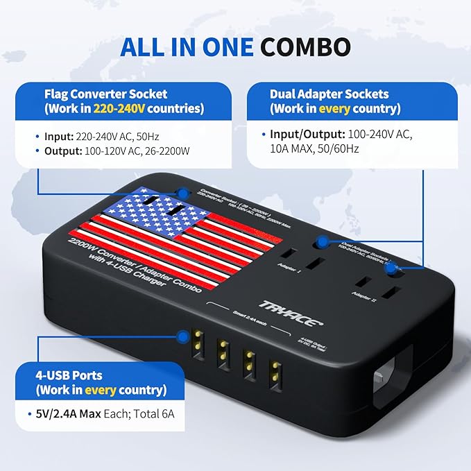 2200W Voltage Converter US to Europe, 220V to 110V Converter for European Travel for Hair Dryer Straightener Curling Iron with 3 AC Outlets and 4 USB Ports Power Converter Adapter Combo