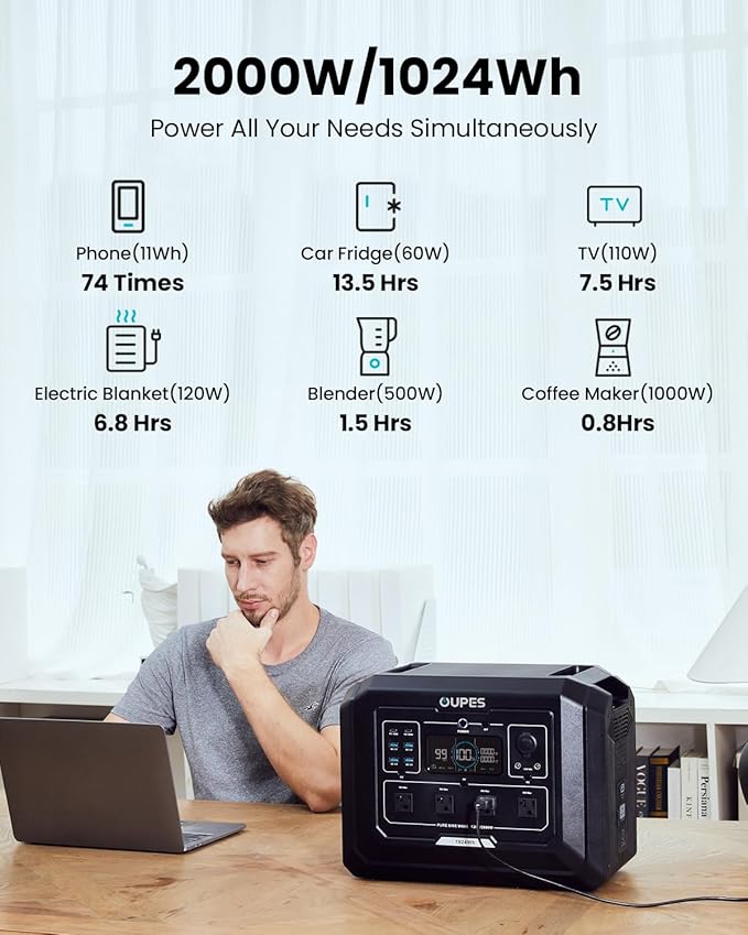 OUPES 2000W Mega 1 Solar Generator Kit with 240W Panel Included, 1024Wh LiFePO4 Battery Power Station with UPS & APP, for Road Trip, Off-grid, RVs, Power Outages