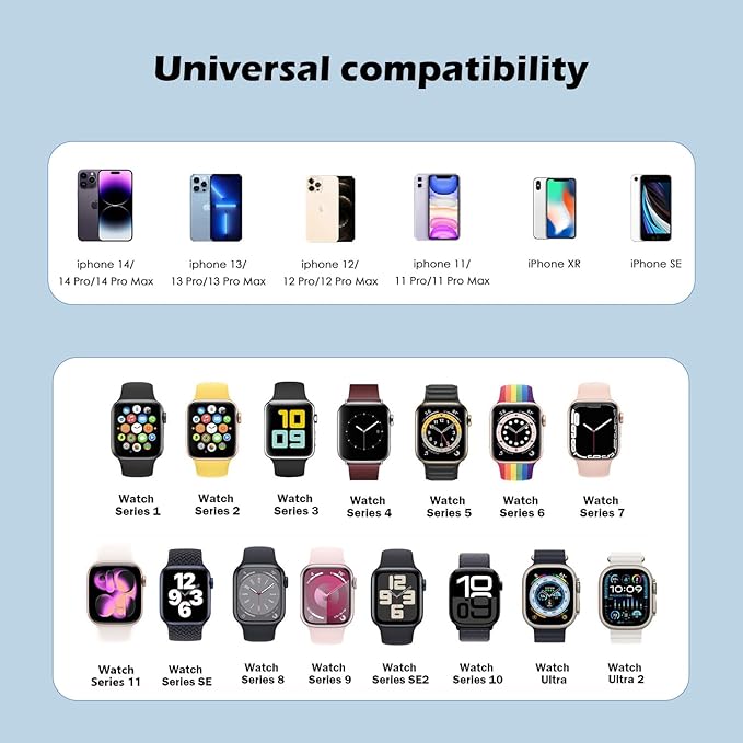Fast Charger for Apple Watch Charger,iPhone Dual Port Wall Charging Block with 6.6FT Magnetic Wireless Cable for iWatch Charger,USB C to Lightning Cable for iWatch Series 11/10/9/8/7/6/SE2/5/iPhone 14