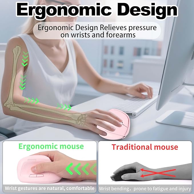Wireless Bluetooth Mouse Vertical Ergonomic Dual Mode Rechargeable Silent Portable High Precision Optical Cordless Mice with USB Receiver for PC/Laptop/Tablet/MacBook Boy Girl,Reduce Wrist Pain（Pink）