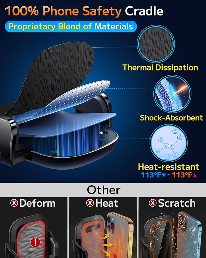 Qifutan Dash Mounted Phone Holders for Your Car Dash Phone Mount for Car Dashboard Air Vent Multi-Mount 3 in 1 Vehicle Windshield Holder Compatible Multi-Device Clip