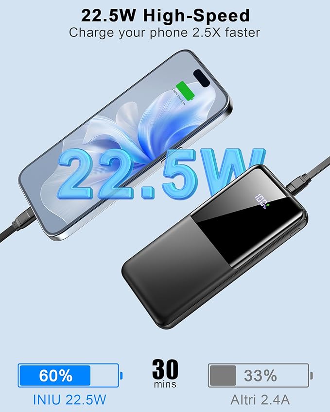 Portable Charger Power Bank, 10000mAh 22.5W Mini Portable Battery Fast Charging Battery Pack Travel Essentials, PD 3.0 QC 4.0 External Phone Powerbank for iPhone Android Samsung and USB/USB-C Devices