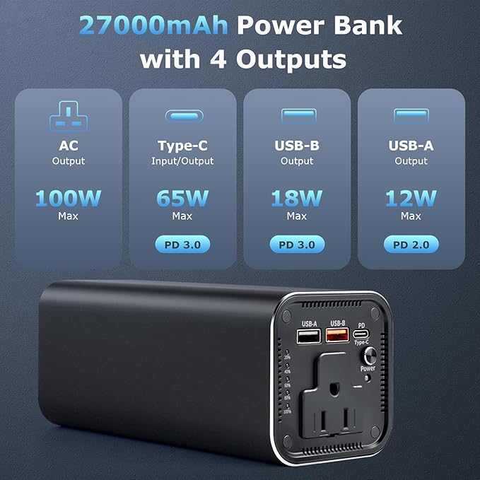 Portable Power Bank, 100W AC Outlet Laptop Charger, 98Wh/27000mAh High Capacity with 65W PD USB C Laptop Battery Bank, Backup Power Source for Business Travel and Outdoor Activities