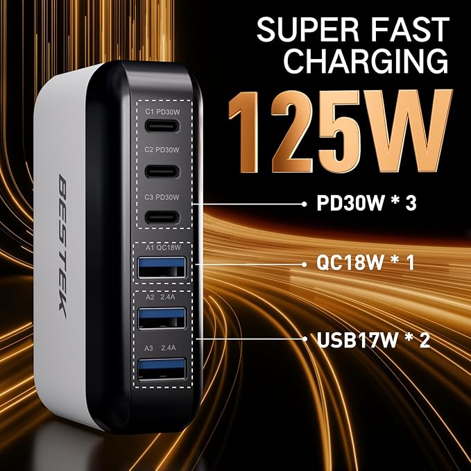 BESTEK Multi Ports USB Car Charger, Fast Charge 125W 14A Quick Charge 3.0 & USB-C PD Car Charger Adapter with Smart Identification for Cell Phones, Tablets and Other USB Devices