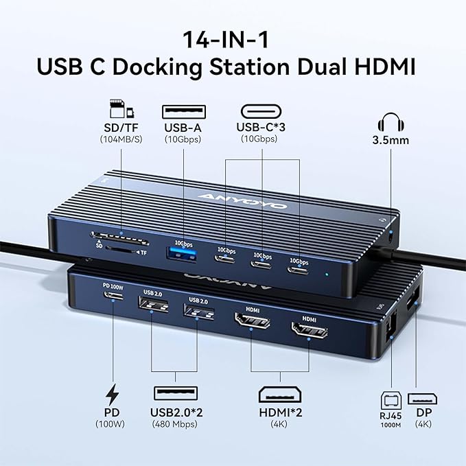 USB C Hub USB C Docking Station Dual Monitor14-IN-1 Triple Display Multiport Adapter with 2*HDMI +DP + 5*USB-A/C 10Gbps Ports+Ethernet +SD/TF Laptop Docking Station for HP/Dell/Lenovo/Thinkpad (Gray)