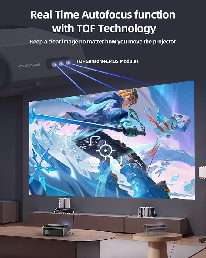 Daytime Projector 4K Ultra HD, Bright 1800ANSI High Lumen, HDMI ARC, HDR10+, Smart LED Android TV Projector' with WiFi Bluetooth Apps ToF Auto Focus Voice Remote, Ceiling for Home Theater Movie Gaming