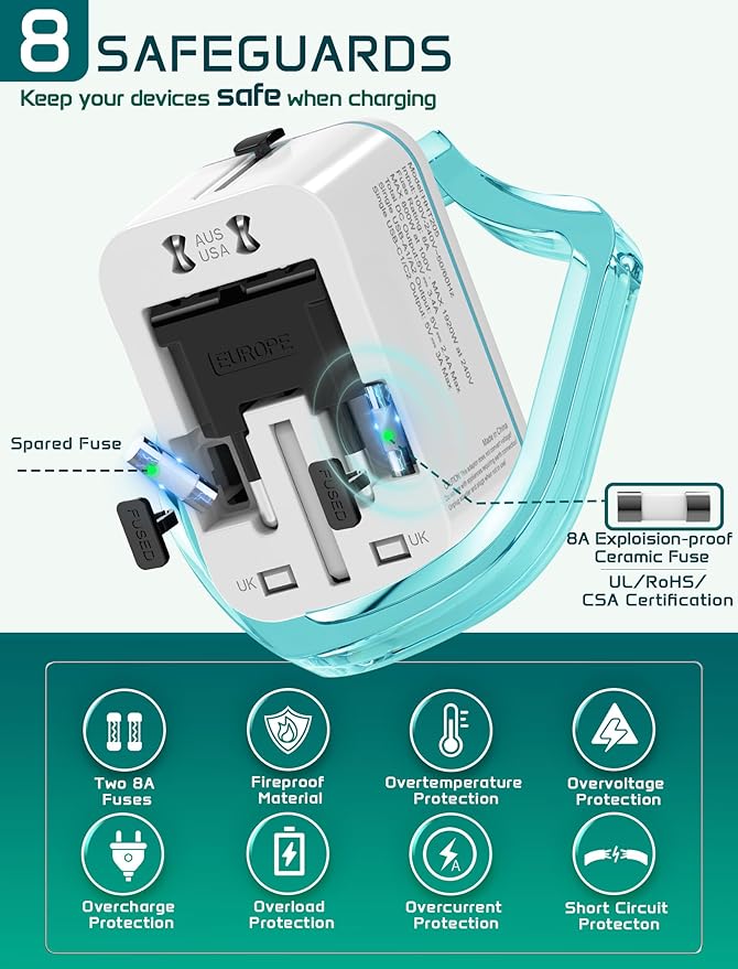 Universal Travel Adapter Worldwide, TECSIX European Travel Plug Adapter with 2 USB C, 2 USB A and Multi AC Outlets, International Power Adaptor for EU US UK AUS 200+ Countries Type A C G I