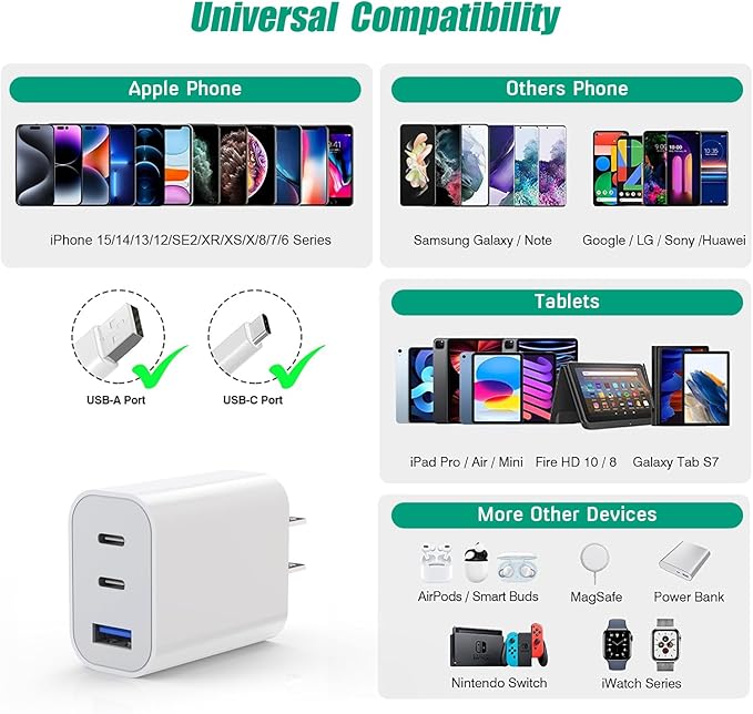 35W Fast USB C Charger Block Double Port USB C Charger PD+QC Wall Plug Multiport Block Cube Compatible with iPhone 17/17 Pro/16 Pro Max/16 Plus/iPhone 15/15 Pro/15 Pro Max/14/13/12/X/iPad Pro/Mini/Air