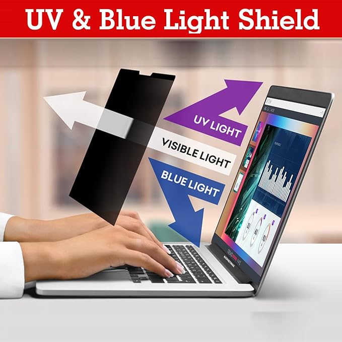 Magnetic Laptop Privacy Screen 14 inch for 16:9 Computer Monitor | Privacy Shield | Anti Glare & Blue Light Filter | UV & Eye Protection | Anti Spy | Anti-Scratch Protector Film