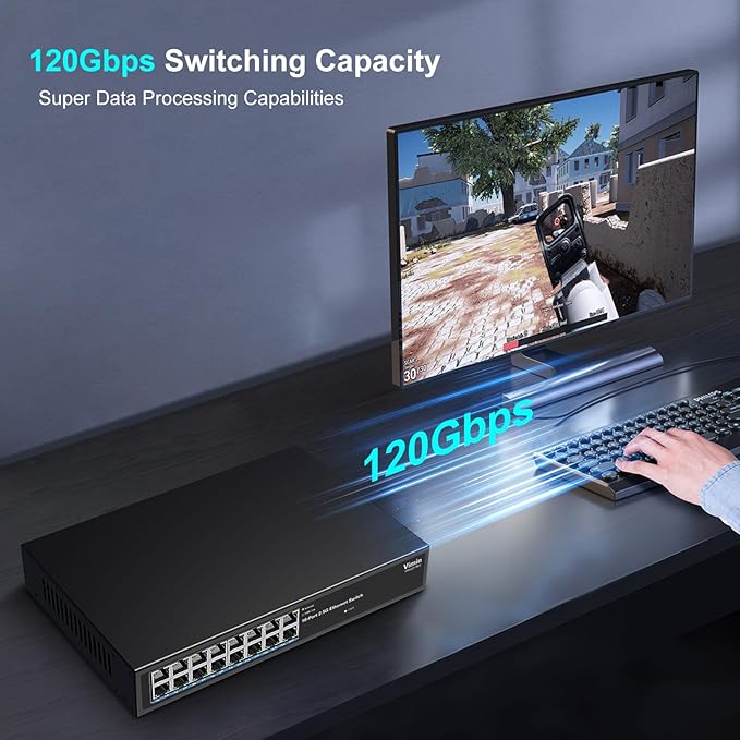 2.5G Switch Unmanaged, Vimin 16 Port 2.5GB Base-T Ethernet Switch, 2.5Gb Network Switch Plug & Play, Compatible with 10/100/1000/2500Mbps, Metal Housing, Fanless, for 2.5Gbps NAS, Wireless AP & PC