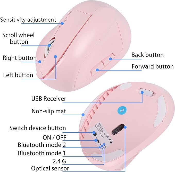 Wireless Bluetooth Mouse Vertical Ergonomic Dual Mode Rechargeable Silent Portable High Precision Optical Cordless Mice with USB Receiver for PC/Laptop/Tablet/MacBook Boy Girl,Reduce Wrist Pain（Pink）