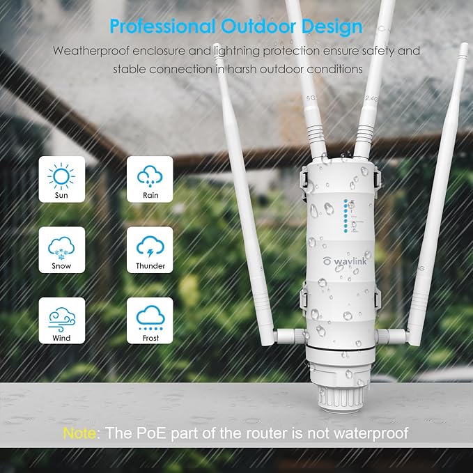 WAVLINK AC1200 Outdoor WiFi Extender, Weatherproof Dual Band Wireless Outdoor Access Point with POE, High Power Long Range WiFi Extender Signal Booster, 4x7dBi Antennas, AP/Router/Repeater Mode