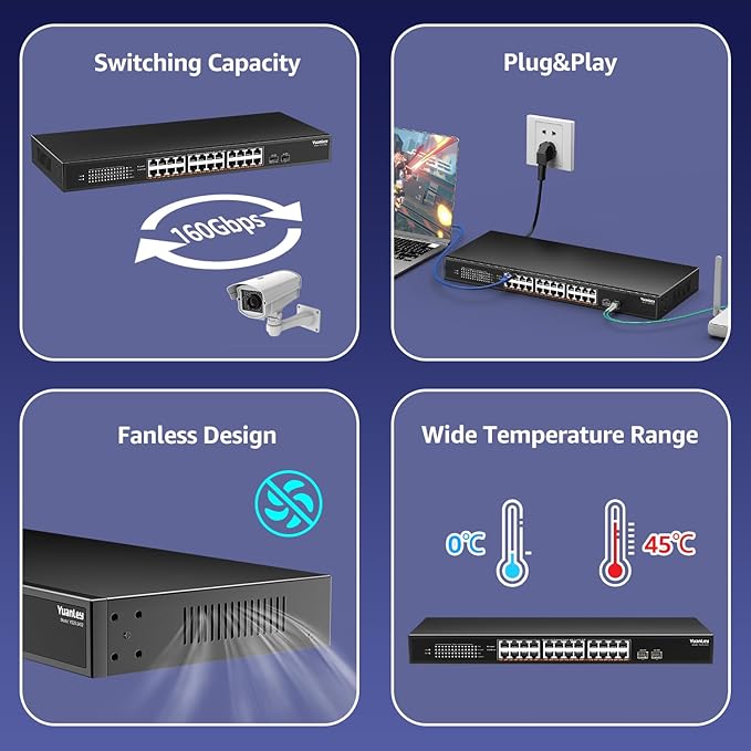 26 Port 2.5G Umanaged Ethernet Switch, 24 x 2.5Gb Base-T Ports, 2 x 10G SFP+, Compatible with 100/1000/2500Mbps, Metal Fanless, Desktop/Rack Mount YuanLey 2.5Gbe Network Switch for Wireless AP, PC