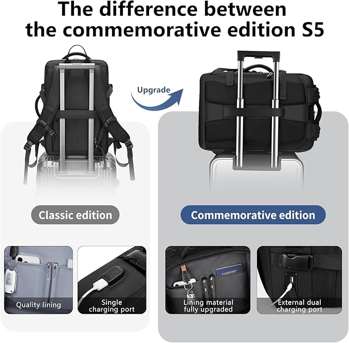 Travel Backpack for Men Carry-on Backpacks 45L Waterproof Laptop Backpack Weekender Bag (backpack)