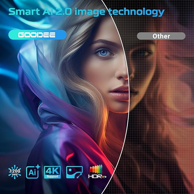 [Google TV/Voice Control]GooDee 4K UHD Smart Projector with WiFi and Bluetooth, Portable Movie Projector with Netflix / Prime Video / YouTube Built-in, Dolby Sound Home Theater for Indoor/Outdoor