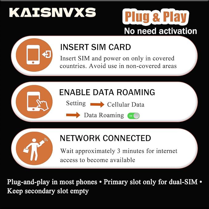 Prepaid SIM Card for Europe Travel with 100GB of 4G Data,Unlimited Calls and SMS in Europe with France Phone Number, 120 mins and 1000 SMS from Europe to Worldwide(Lasts for 31 Days),Tethering Allowed