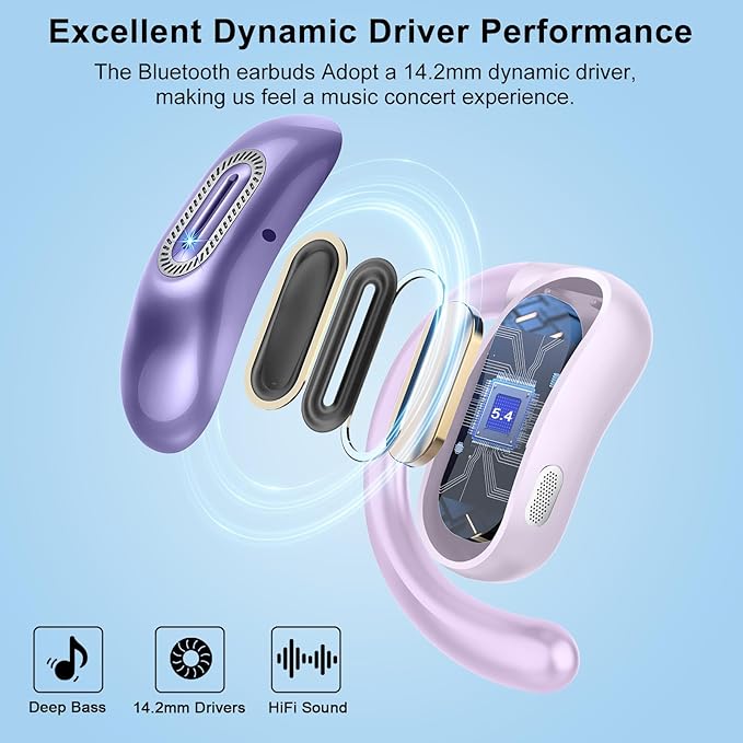 Open Ear Headphones, Bluetooth 5.4 Earbuds, 50H, Air Conduction Ear buds, HD Stereo Bass Over Ear Earphones with Earhooks, Ultra-Comfort Secure, IPX7 Waterproof Headset for Working Sports, Purple