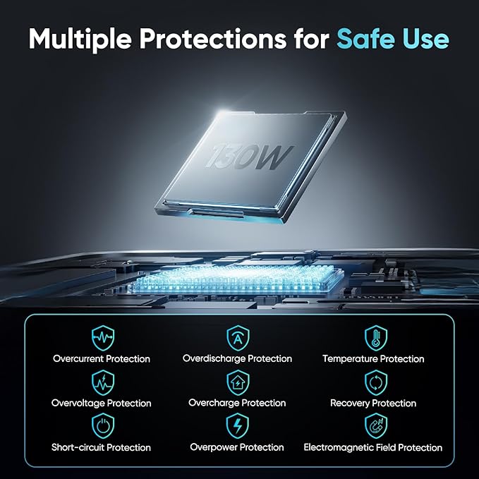 130W Power Bank,26800mAh Laptop Portable Charger,Built in Type-c Cable,3-Port 100W Max Laptop Power Bank,Smart Display,Compatible with MacBook,iPhone,iPad,Switch,Samsung,AirPords