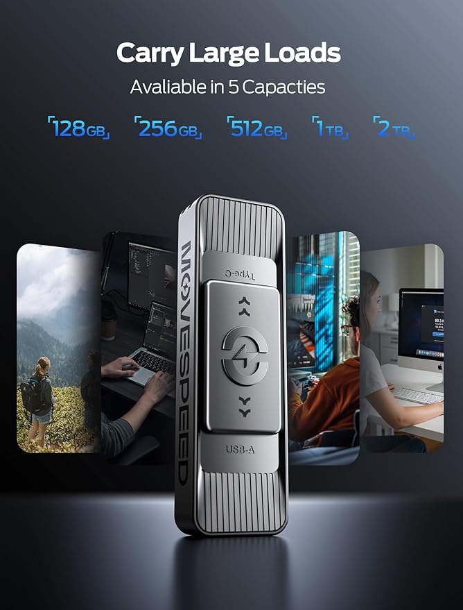 MOVE SPEED 1TB Solid State Drives with Dual Ports & Push-Pull Design — 560MB/s Read Speed, Type C + USB 3.2 Drive Portable ssd for iPhone 15/16/17/Android/Mac