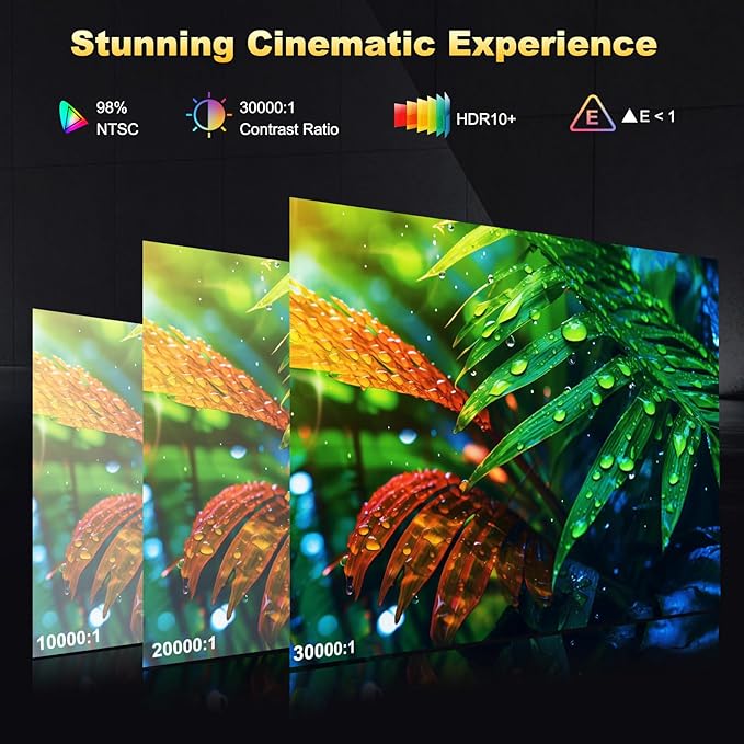 【1500Brightness】Dess Projector,Projector With Wifi 6 And Bluetooth, Movie Proyector with Electric Stand, Smart Projector Outdoor Projector,Auto Focus & Keystone, Native 1080P, High Contrast