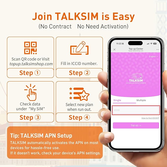 International Unlimited Data SIM Card 30 Days, 5G 4G LTE High Speed 10GB Data (After 256Kbps) for 51 Countries USA, UK, Europe, Asia, Oceania, for Unlocked WiFi Mobile Hotspot/Phones, No Contract