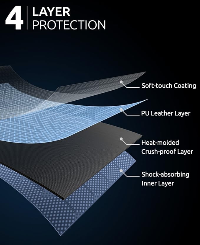 360° Protective Laptop Sleeve for 14-15 inch New MacBook Air/Pro M2 A2941 2023, 15 Inch Microsoft Surface Laptop 5/4/3, Dell XPS 15 Plus, 15'' MacBook Pro A1990 A1707, Water-Resistant Case Bag