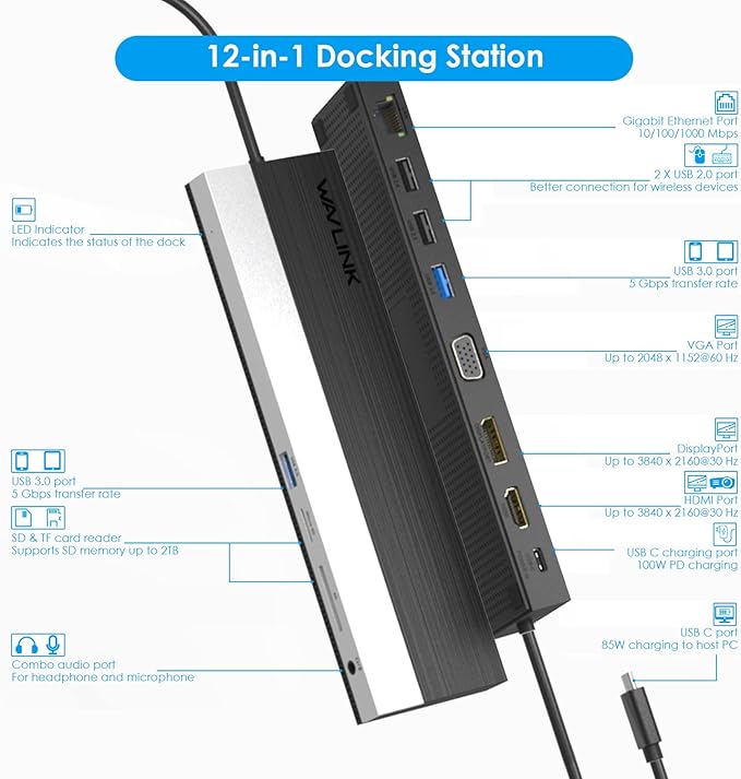 WAVLINK USB C Docking Station Triple Display (DP+HDMI+VGA), 85W PC Charging, SD TF Card Reader, Gigabit Ethernet, 4 USB Ports for Dell XPS 13/15,Lenovo Yoga, MacBook Pro, etc