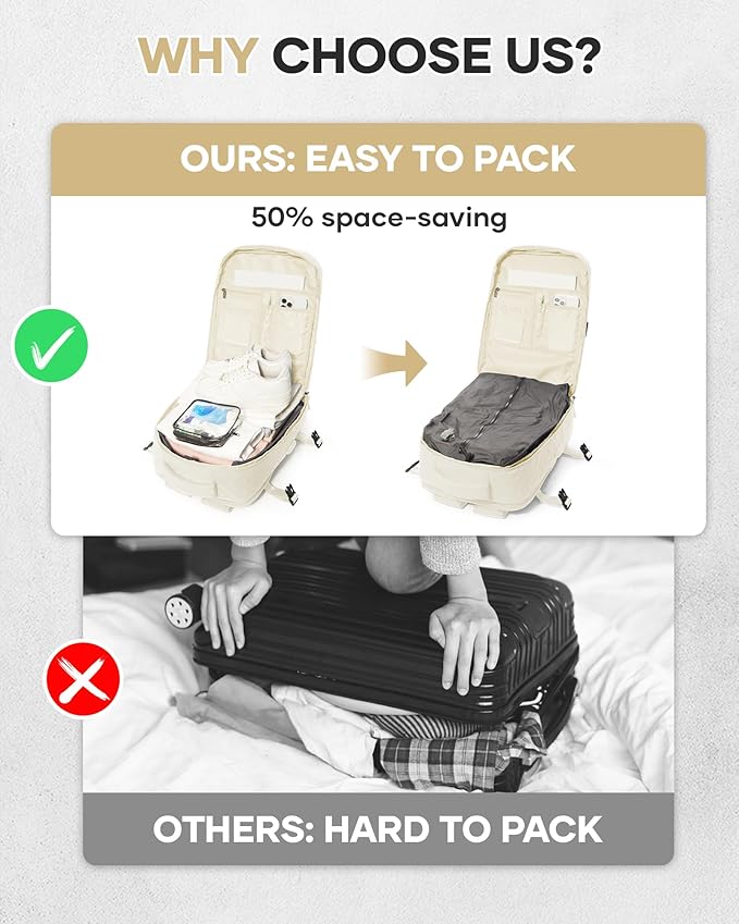 Vacuum Travel Backpack with Pump for Women,Personal Item Carry on Backpacks Flight Approved 18x14x8 inches for Men,Laptop Waterproof Work Compression bags Casual Daypack Beige.