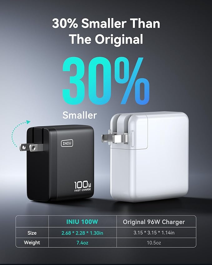 INIU USB C Charger Block, 3-Port 100W PD Fast Charging, MacBook Charger with USB C Cable and Foldable Plug, GaN Tech, for MacBook Pro/Air, Laptop, iPhone 16, Samsung S25, iPad, Multiple Devices etc