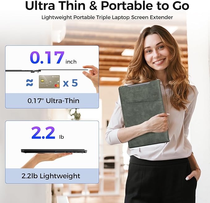 Redalf 14” Triple Laptop Screen Extender,Ultra-Thin & Lightweight (2.2lb) Portable 1080P FHD IPS Monitor, Plug & Play USB-C/HDMI, Fits 13–17.3” Laptops for Mac/Windows/Chrome
