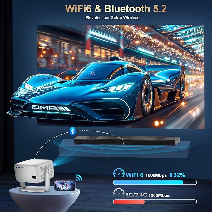 Smart Projector with WiFi and Bluetooth, 1080P Native 4K Support, 600 ANSI Lumen, Electric Focus & Auto Keystone, Built in Apps, Mini Portable Projector for Outdoor Movies Home Theater