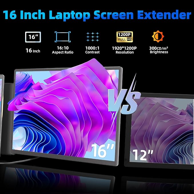 Laptop Screen Extender 16-inch - Triple Laptop Monitor Extender Detachable FHD 1920x1200P IPS 235° Rotation Extra Portable Monitor Compatible with 13”-17” Mac Wins Dex Chrome