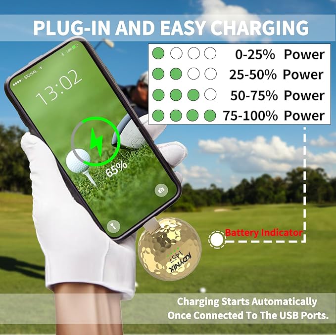 2000mAh Creative Golf Ball Power Bank, Emergency Mini Power Portable Charger USB-C, Compatible with iPhone15,16，17，15 Plus,15 Pro Max, Gift for Golf Lover Men Women (Gold Golf Power Bank)