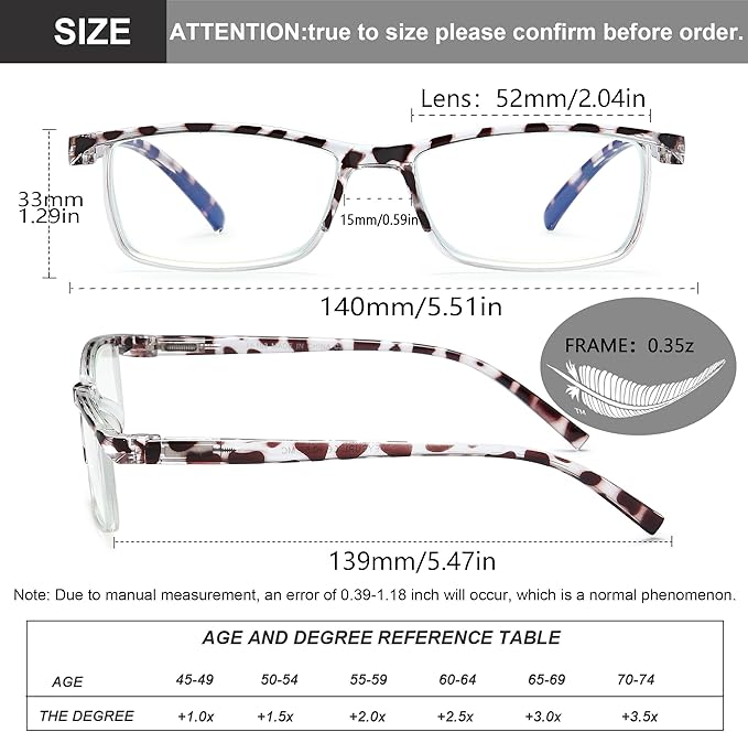 EYEURL 4-Pack Half Frame Blue Light Reading Glasses for Men Rectangle Semi Rimless Readers for Women Spring Hinge Eyeglasses