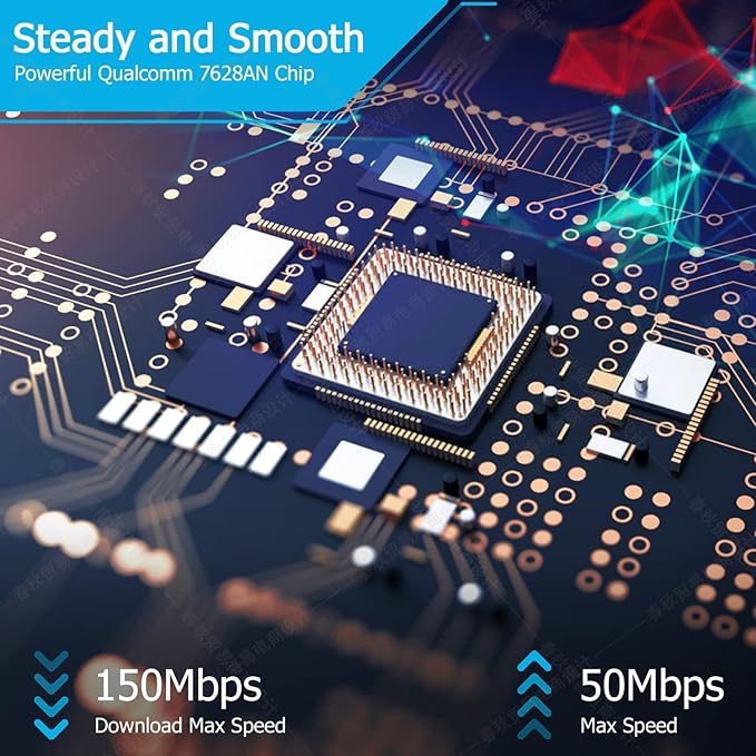 Dual Band 4G LTE Router with SIM Card Slot Unlocked Modem, 1200Mbps Mobile Hotspot Support AT&T and T-Mobile, 6-Antenna Wireless Wi-Fi Router