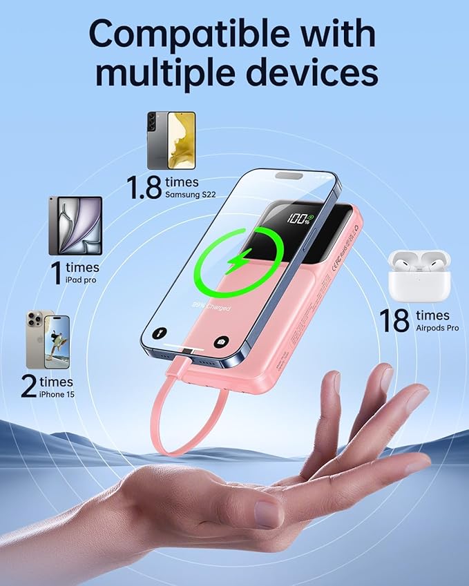 Portable Charger with Built in Cable - Power Bank Fast Charging 22.5W USB C 10000mAh LED Display Travel Battery Pack 5 Outputs & 3 Inputs for iPhone Samsung Android iPad Phones Tablets etc