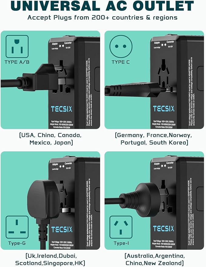 220V to 110V Voltage Converter, TECSIX Universal Travel Power Converter Adapter Combo with 2 USB C, 2 USB A, AC Outlet, Step Down International Power Adapter Worldwide to Europe, UK, US, AUS, Asia